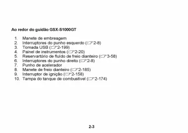 Catálogo Suzuki Motos Página 42