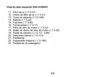 Catálogo Suzuki Motos Página 44