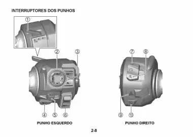 Catálogo Suzuki Motos Página 47