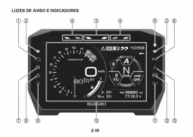 Catálogo Suzuki Motos Página 49