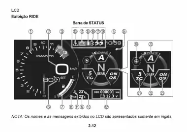 Catálogo Suzuki Motos Página 51