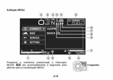 Catálogo Suzuki Motos Página 53