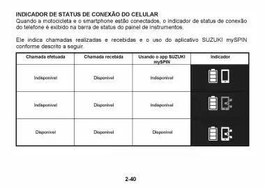 Catálogo Suzuki Motos Página 79