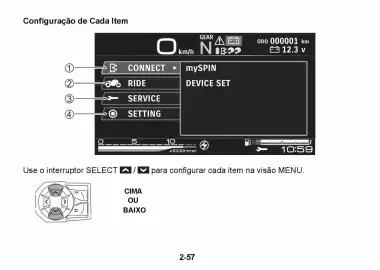 Catálogo Suzuki Motos Página 96