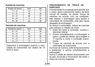 Catálogo Suzuki Motos Página 140