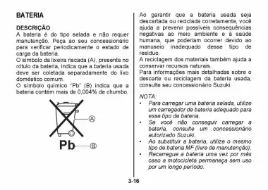 Catálogo Suzuki Motos Página 171