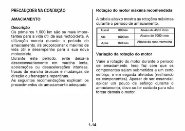 Catálogo Suzuki Motos Página 22