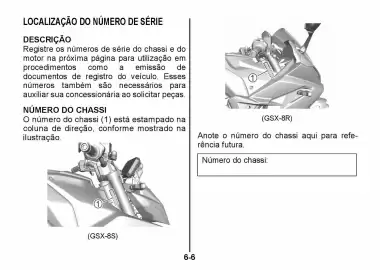 Catálogo Suzuki Motos Página 279