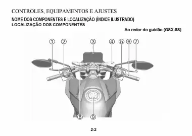 Catálogo Suzuki Motos Página 41