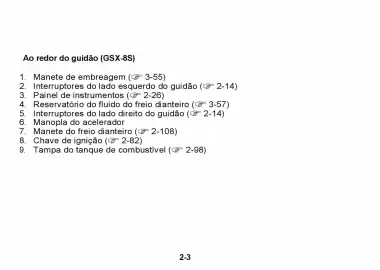 Catálogo Suzuki Motos Página 42
