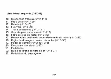 Catálogo Suzuki Motos Página 46