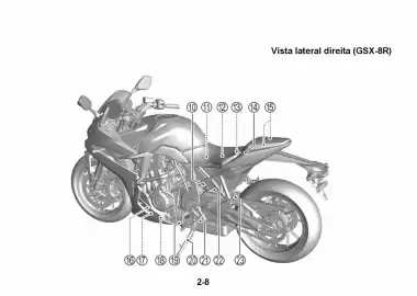 Catálogo Suzuki Motos Página 47