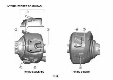 Catálogo Suzuki Motos Página 53
