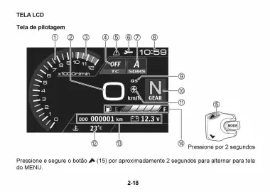 Catálogo Suzuki Motos Página 57