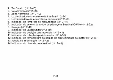 Catálogo Suzuki Motos Página 58