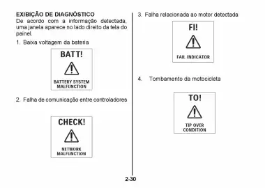 Catálogo Suzuki Motos Página 69