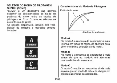 Catálogo Suzuki Motos Página 91