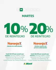 Catálogo Kilbel Supermercados Página 10