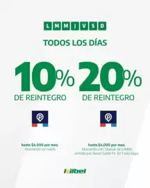 Catálogo Kilbel Supermercados Página 2