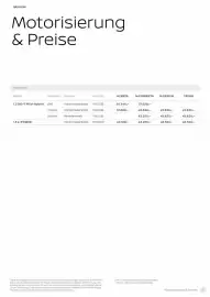 Nissan Prospekt Seite 13