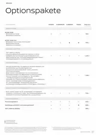 Nissan Prospekt Seite 15