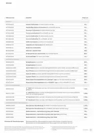 Nissan Prospekt Seite 19