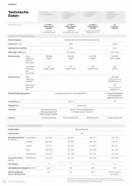 Nissan Prospekt Seite 28