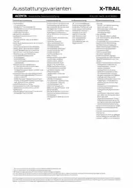 Nissan Prospekt Seite 2