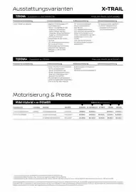 Nissan Prospekt Seite 4
