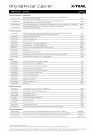 Nissan Prospekt Seite 7