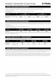 Nissan Prospekt Seite 9