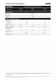 Nissan Prospekt Seite 11