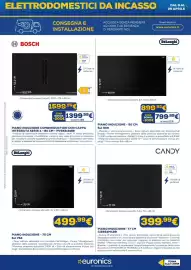 Volantino Euronics Pagina 12