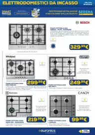 Volantino Euronics Pagina 13