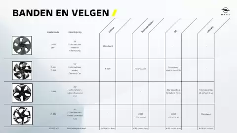 Opel folder Pagina 14