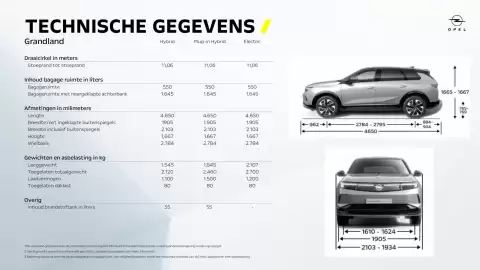 Opel folder Pagina 20