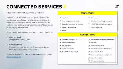 Opel folder Pagina 3