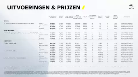 Opel folder Pagina 9