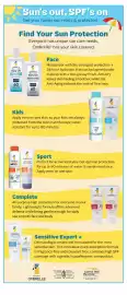 Rexall flyer Page 7
