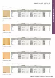 Catalogue Dispano page 153