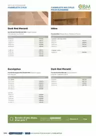 Catalogue Dispano page 246