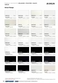 Catalogue Dispano page 78