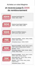 Catalogue Group Digital page 3