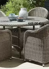 Catálogo JYSK Página 3