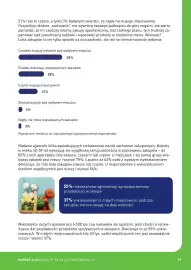 ALDI gazetka Strona 19