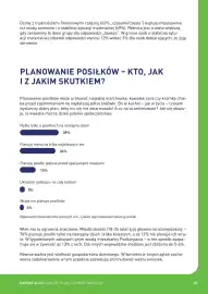 ALDI gazetka Strona 20