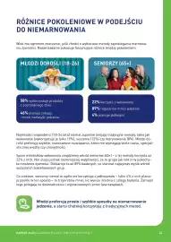 ALDI gazetka Strona 24