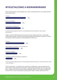 ALDI gazetka Strona 25