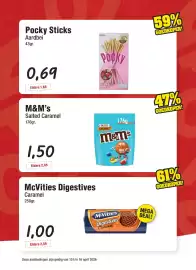 Budget Food folder week 15 Pagina 2