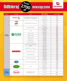 Selgros gazetka Strona 3